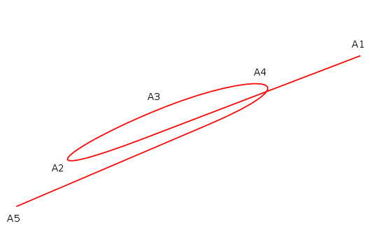 A red line tracing a thin loop, marked with a series of points, representing the movement of the planet Mars against background stars in 2009-2010.