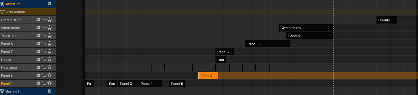 The NLA editor in Blender, showing various strips.