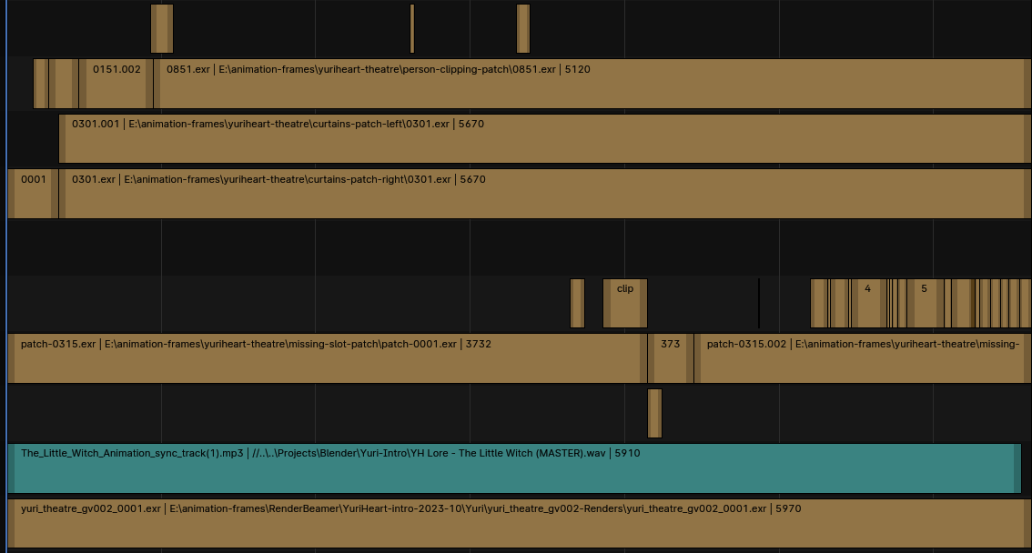 The project in the video sequencer, with an unholy pile of video clips.