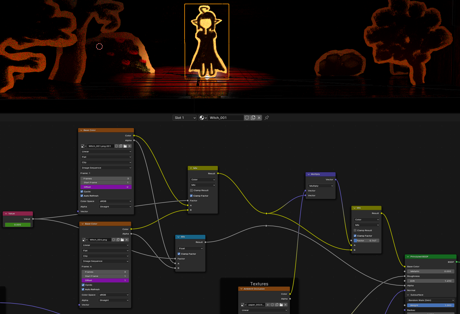 Screenshot of the nodes for accomplishing the 'line boil' effect on the Witch.
