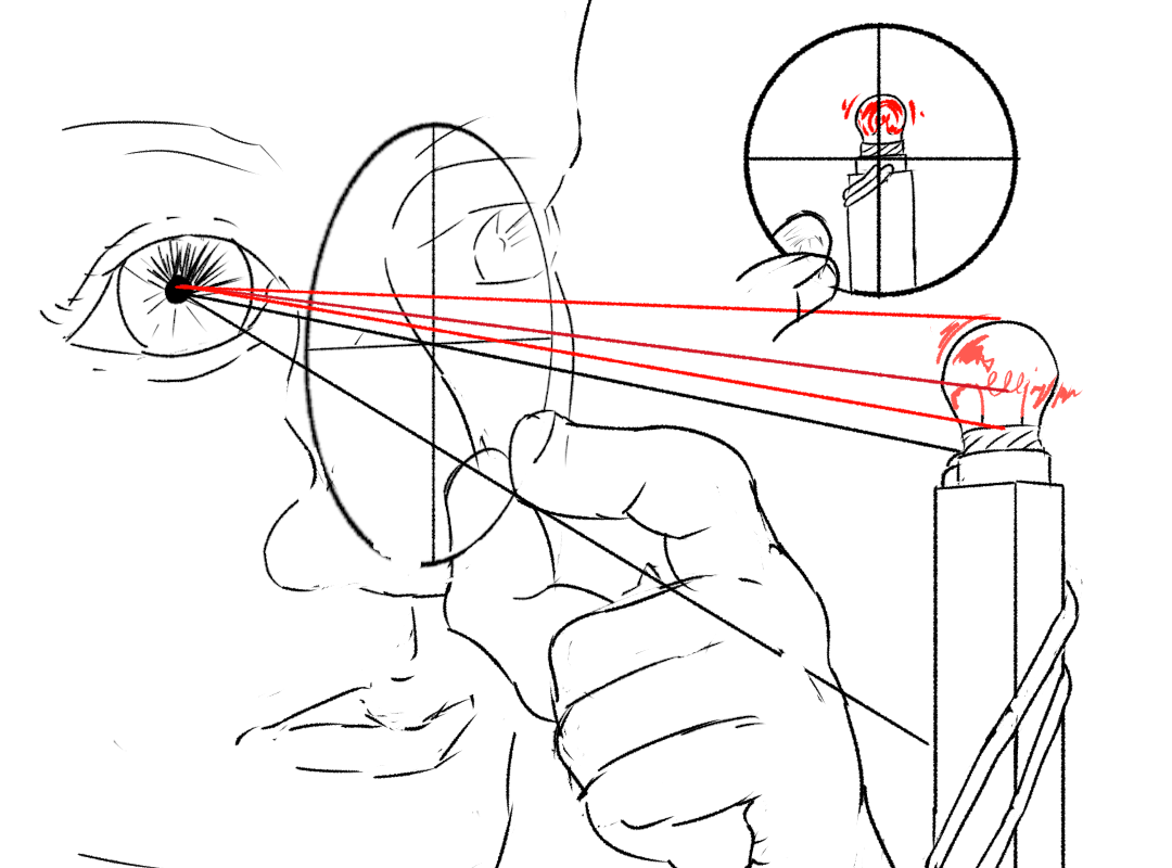 An eye receiving rays from lightbulbs in various directions.