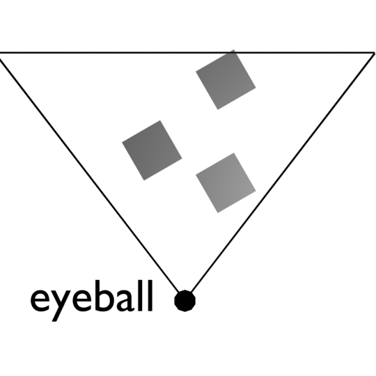 orthographic image of three cubes and a viewing frustum from above. The cubes are rotated slightly from the canvas normal.