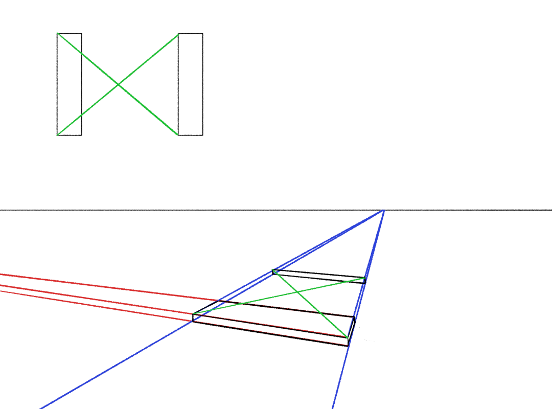 Two sleepers, with a cross connecting corresponding corners. This is shown from above, and in perspective