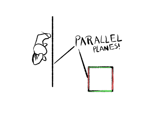 A plan view of an artist facing a cube, away from the centre of the image.