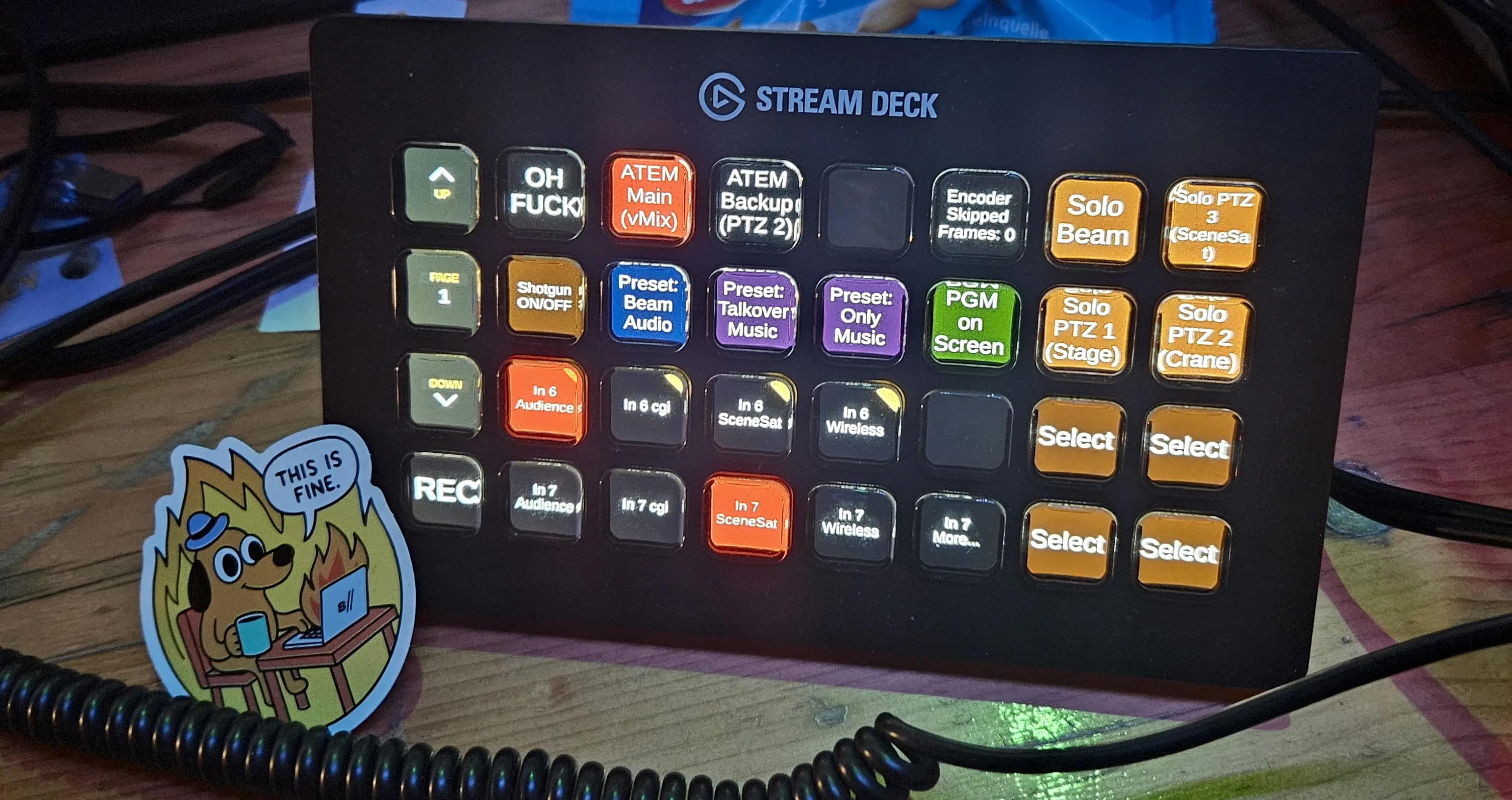 A Stream Deck with various programmable buttons showing different commands.