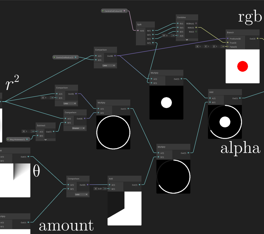 A shader for drawing a small circle surrounded by a thin circle that is partly greyed out for a certain part of the arc.