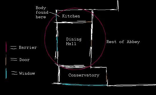 Map of the west end of the Abbey building, showing how Linos's barrier left a small corner of the kitchen unprotected.