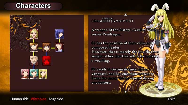 The current state of the Witch Side screen. Kinzo has a portrait underneath Beatrice, connected by a yellow line indicating a witch lineage. Below him are the three Chiesters, connected by a blue line indicating furniture. Sakutaro's portrait is red, indicating that he's dead.